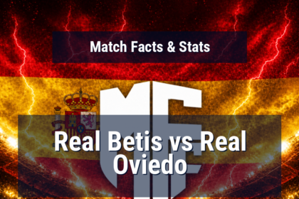 Real Betis vs Real Oviedo