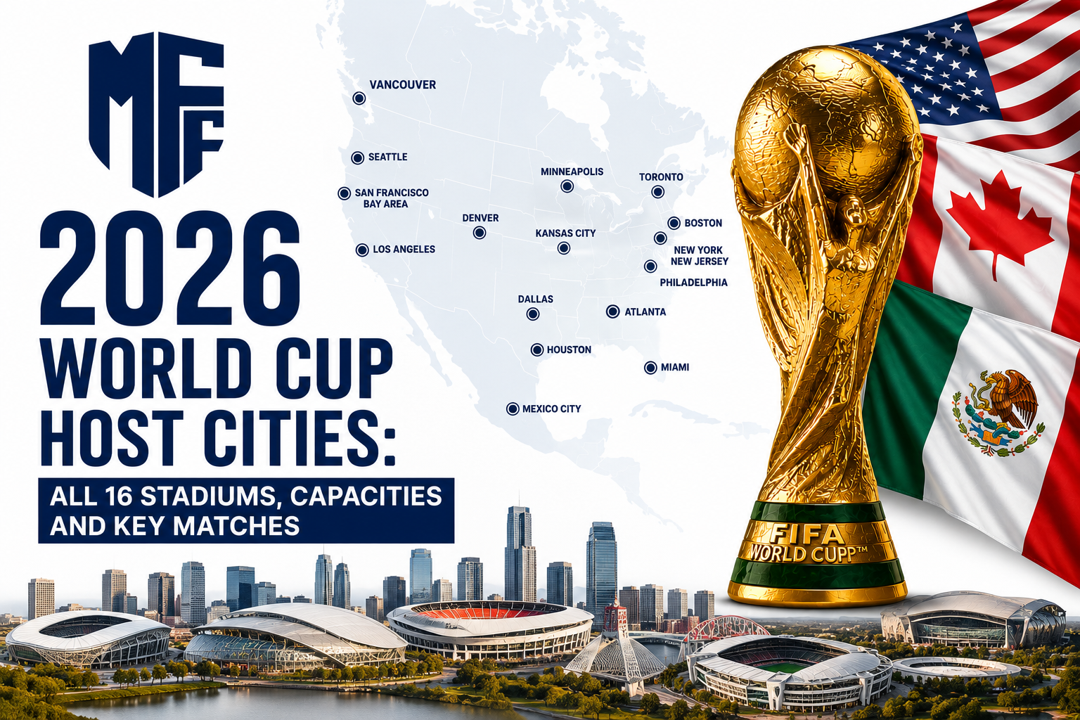 2026 World Cup Host Cities All 16 Stadiums Capacities and Key Matches