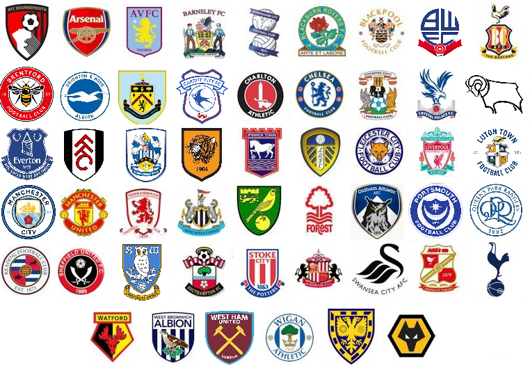 The biggest Premier League rivalries to watch next season
