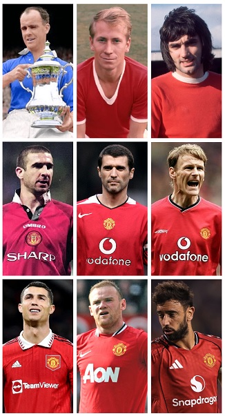 Question of the Day May 2026 35 Manchester United FWA Player of the Year Winners