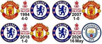 Question of the Day May 2026 29 FA Cup Finals Chelsea FC v Manchester Clubs