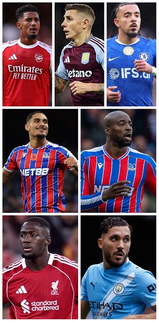 Question of the Day May 2026 23 French Players at 2026 FIFA World Cup Finals with English Clubs