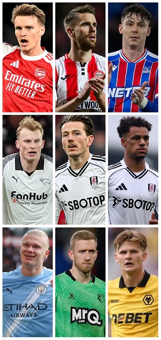Question of the Day May 2026 20 Norway FIFA World Cup 2026 Players with English Clubs