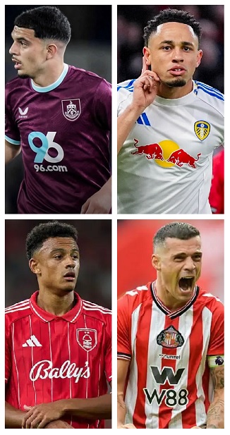 Question of the Day May 2026 19 Swiss Players at the 2026 FIFA World Cup Finals with English Clubs