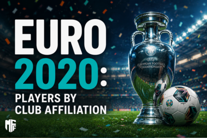 EURO 2020 players by club affiliation