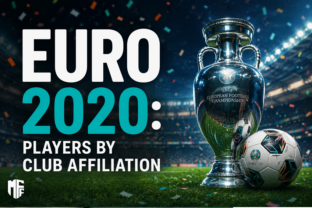 EURO 2020 players by club affiliation