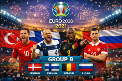 Euro 2020 Group B