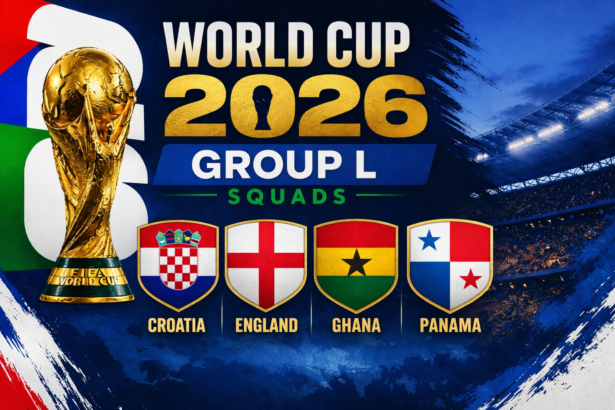 FIFA 2026 Group L Squads