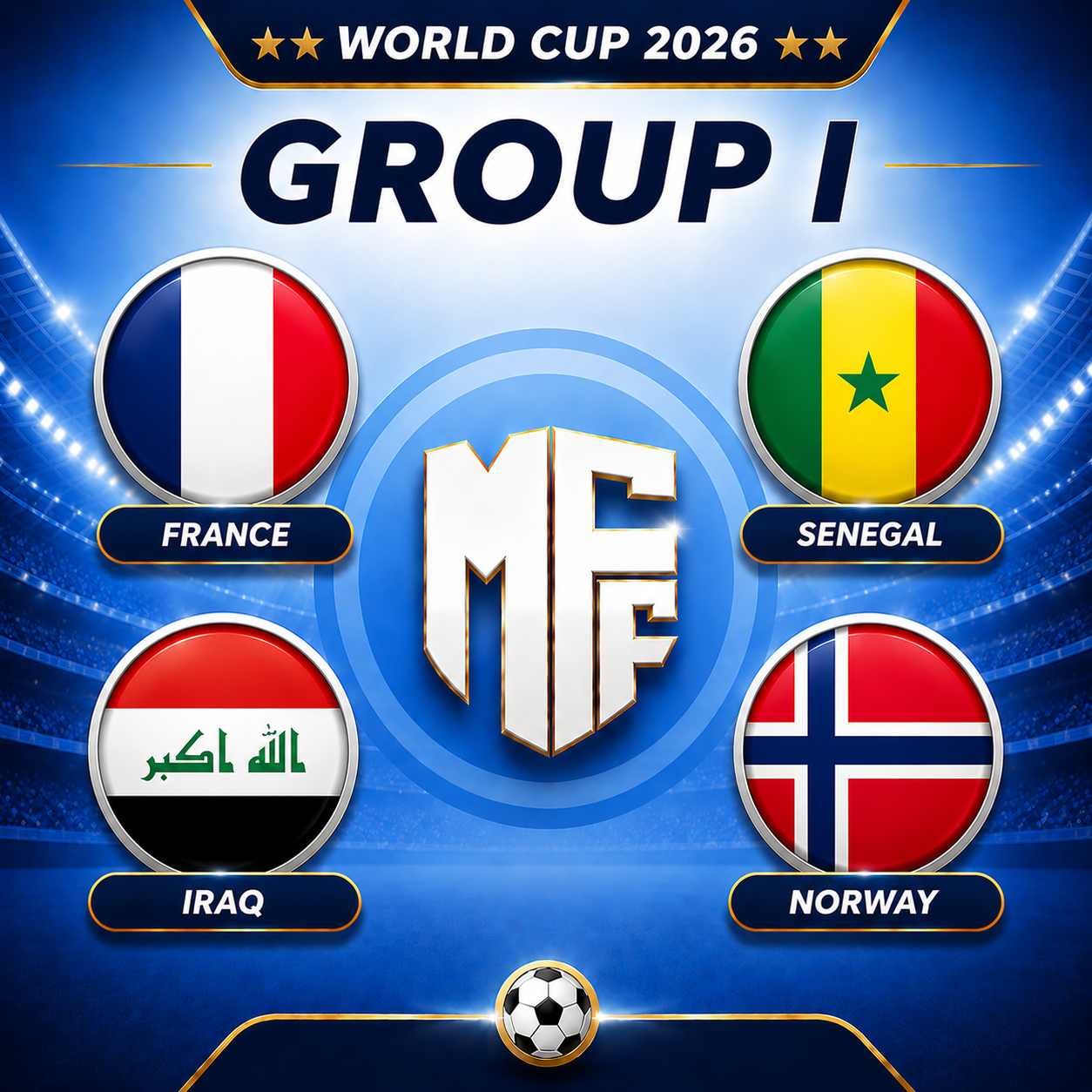 Group I