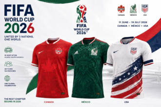 Stroje na Mistrzostwa Świata FIFA 2026