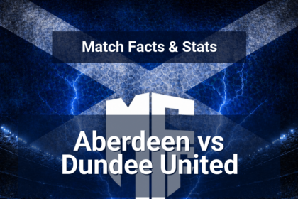 Aberdeen vs Dundee United