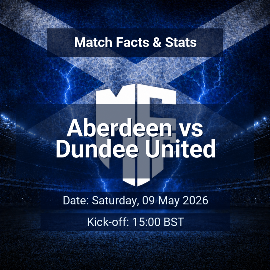 Aberdeen vs Dundee United