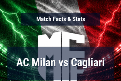 AC Milan vs Cagliari