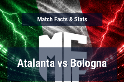 Atalanta vs Bologna
