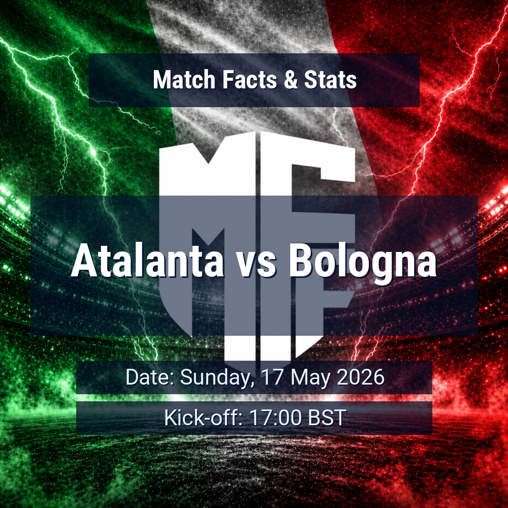 Atalanta vs Bologna