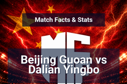 Beijing Guoan vs Dalian Yingbo