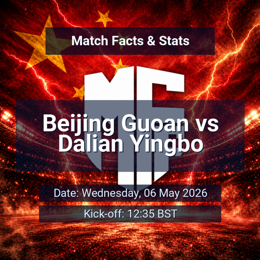 Beijing Guoan vs Dalian Yingbo