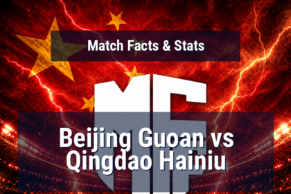 Beijing Guoan vs Qingdao Hainiu