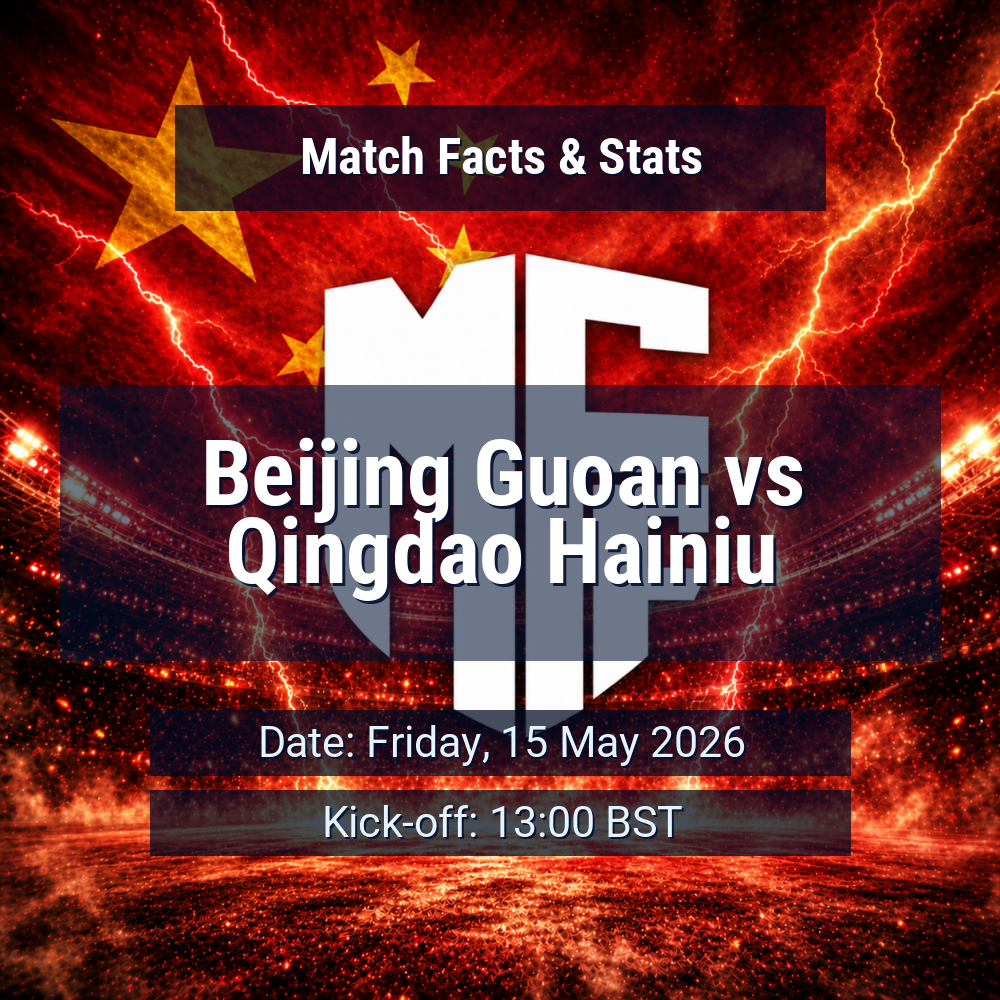 Beijing Guoan vs Qingdao Hainiu