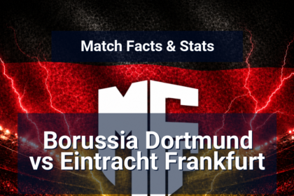 Borussia Dortmund vs Eintracht Frankfurt