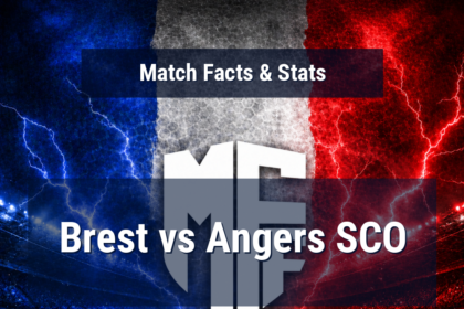 Brest vs Angers SCO