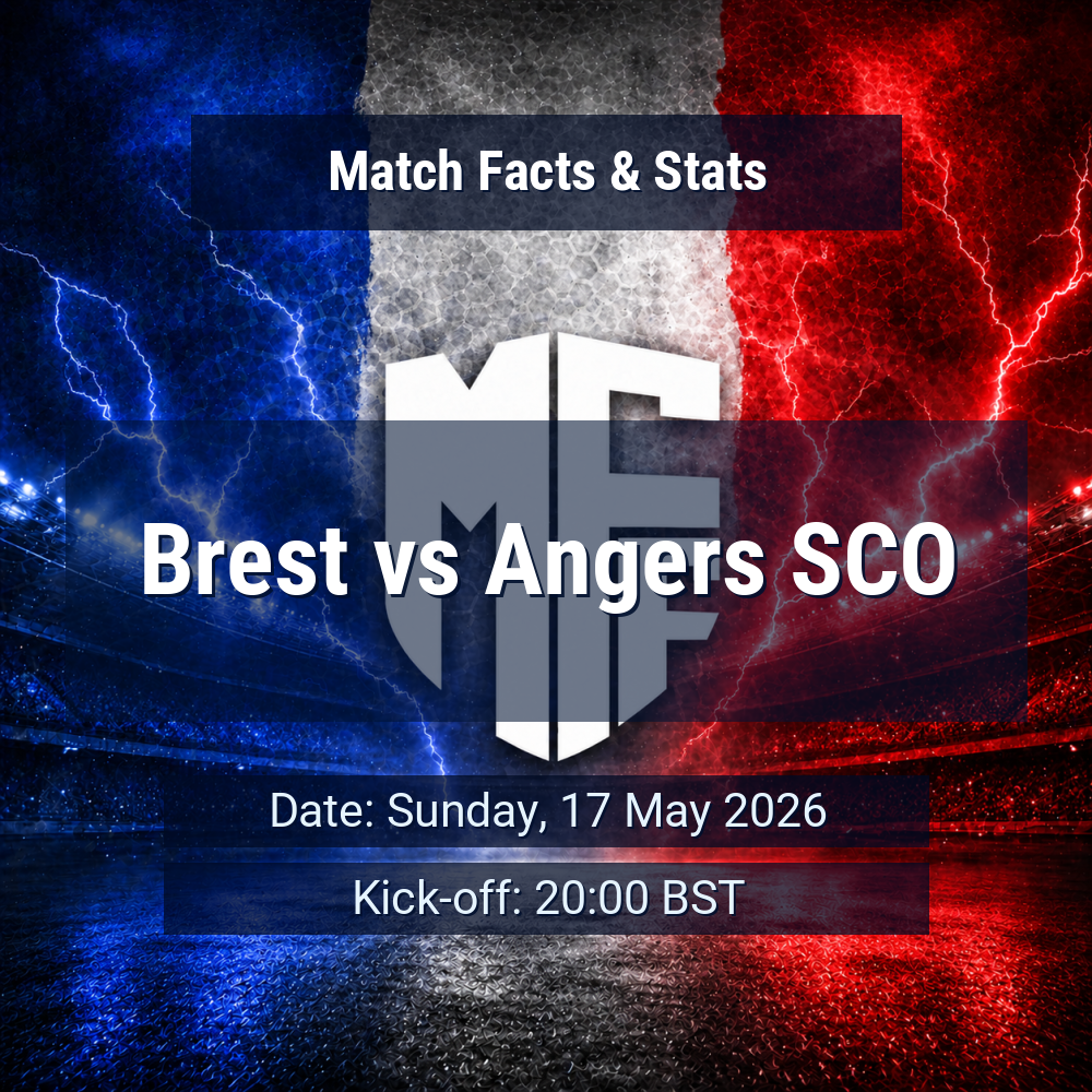 Brest vs Angers SCO