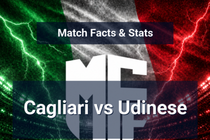 Cagliari vs Udinese
