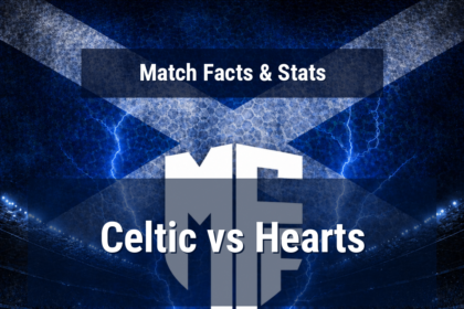 Celtic vs Hearts