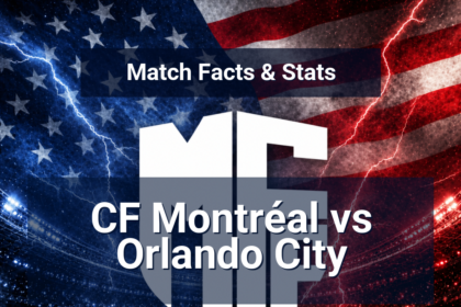 CF Montréal vs Orlando City