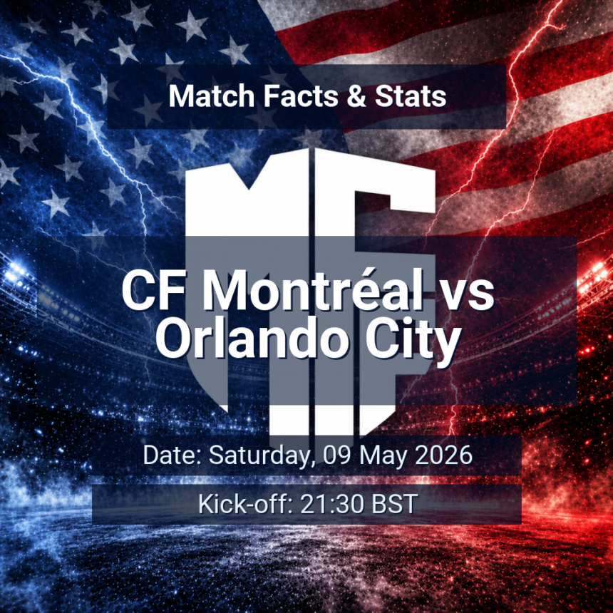 CF Montréal vs Orlando City