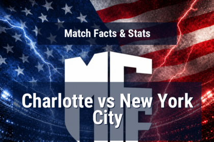 Charlotte vs New York City