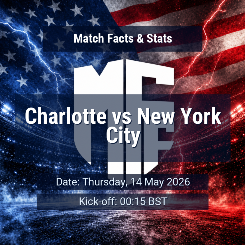 Charlotte vs New York City