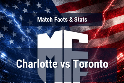 Charlotte vs Toronto