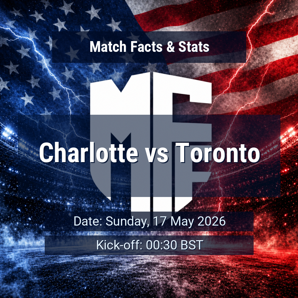 Charlotte vs Toronto