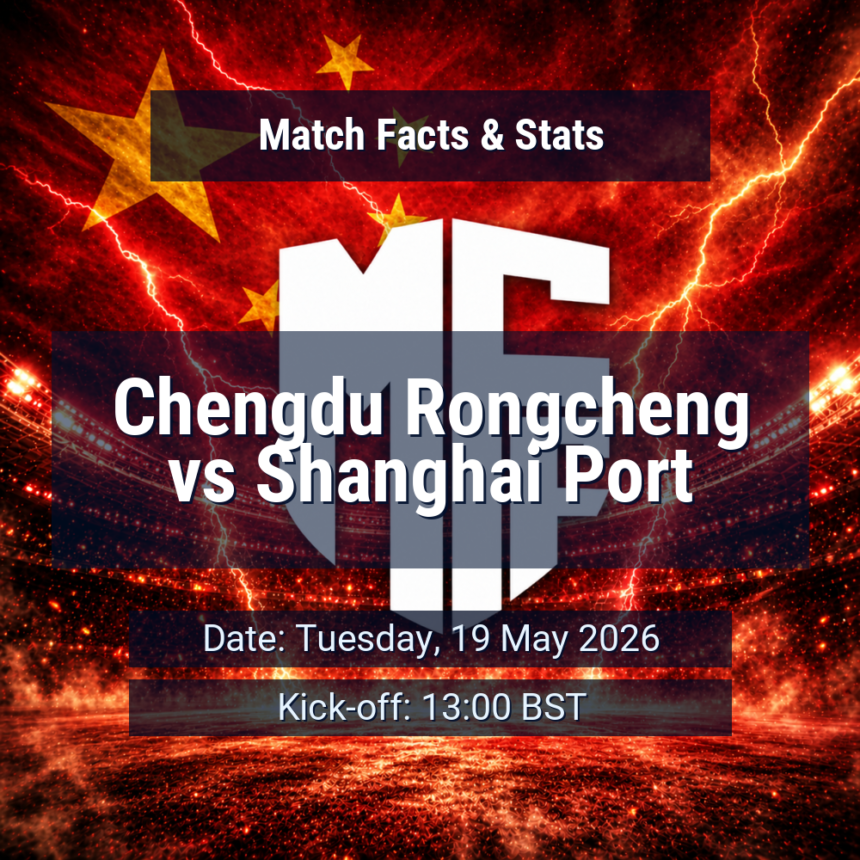 Chengdu Rongcheng vs Shanghai Port