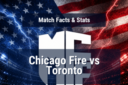Chicago Fire vs Toronto