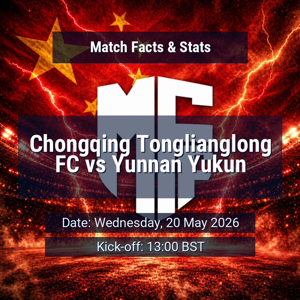 Chongqing Tonglianglong FC vs Yunnan Yukun
