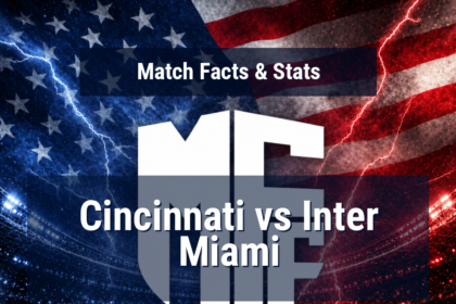 Cincinnati vs Inter Miami