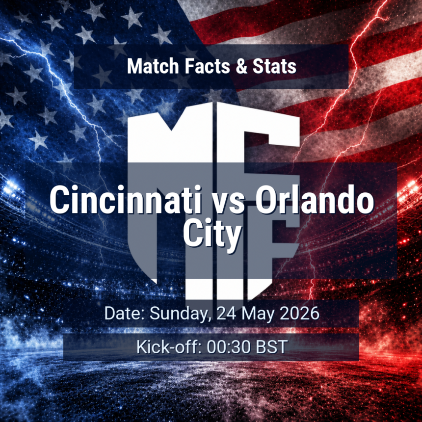 Cincinnati vs Orlando City