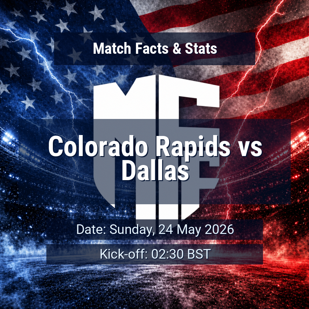 Colorado Rapids vs Dallas