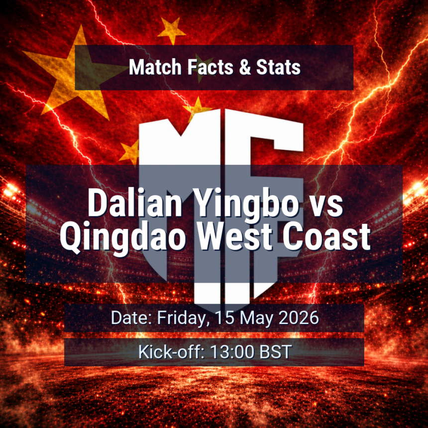 Dalian Yingbo vs Qingdao West Coast