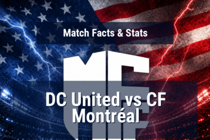 DC United vs CF Montréal