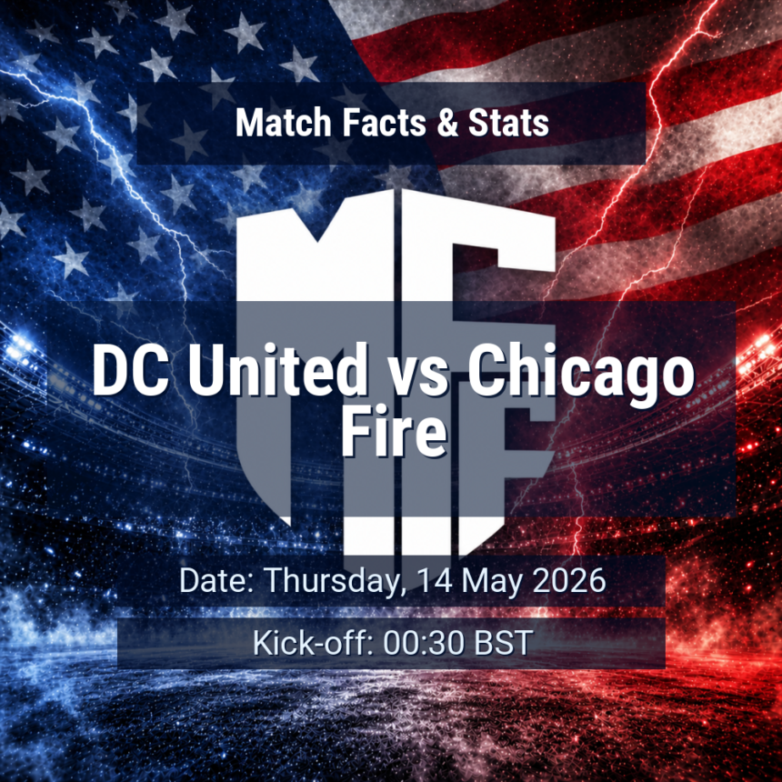 DC United vs Chicago Fire