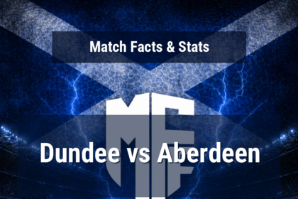Dundee vs Aberdeen