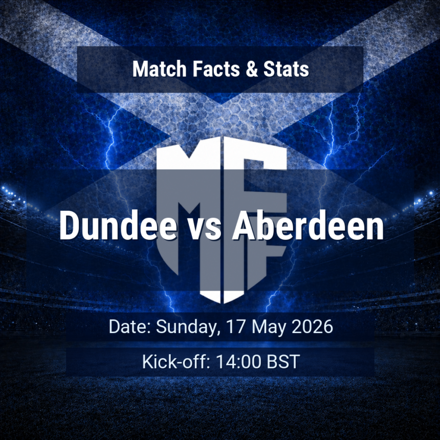 Dundee vs Aberdeen