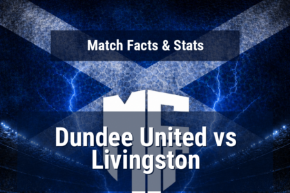 Dundee United vs Livingston