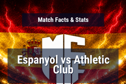 Espanyol vs Athletic Club