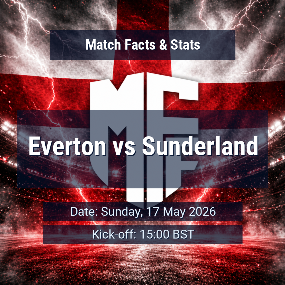 Everton vs Sunderland