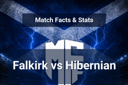 Falkirk vs Hibernian