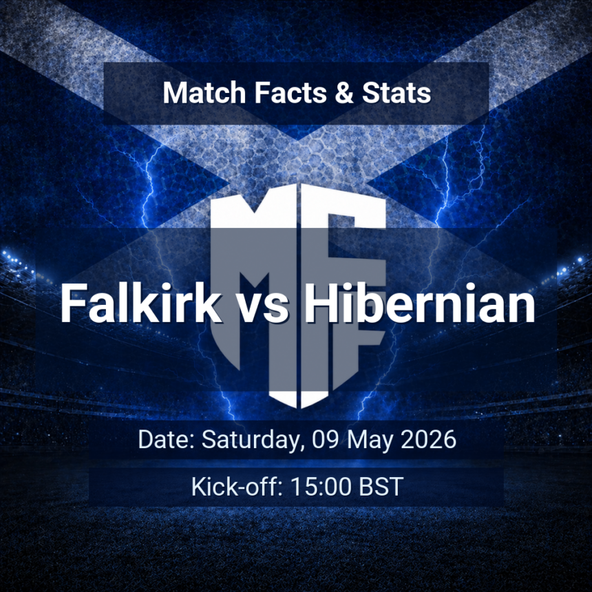 Falkirk vs Hibernian